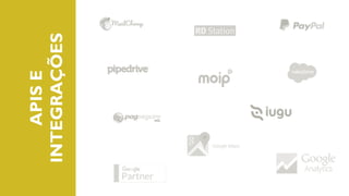 APISE
INTEGRAÇÕES
 