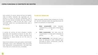 FLUXO DE TRABALHO
Todas solicitações recebidas serão avaliadas em um prazo
de 1 dia útil e realizadas dentro dos seguintes prazos de
acordo com avaliação de complexidade:
● Baixa complexidade: serão realizadas
imediatamente e o tempo gasto computado na
planilha de horas
● Média complexidade: será dado prazo de
implementação e o tempo gasto computado na
planilha de horas
● Alta complexidade: será estimado tempo e
prazo de realização e serão realizadas após
aprovação do cliente, considerando o saldo de
horas do banco de horas.
8
Você contrata um volume mensal de horas de trabalho,
todas as tarefas realizadas são registradas em um
sistema e o tempo de execução contabilizado. Caso o
total de horas mensal contratado não seja utilizado ou
seja extrapolado, o saldo de até três vezes o valor
contratado poderá ser acumulado/descontado para o
mês seguinte.
CONTROLE
A planilha de controle de horas utilizadas e tarefas
executadas será atualizada no decorrer do mês, até o
fechamento do mês e estará sempre disponível para
visualização do cliente através de um link único no
Google Drive.
Desta forma atuamos juntos para ganhar produtividade,
solicitações claras e bem detalhadas serão executadas
mais rapidamente. Consequentemente, você pode fazer
muito mais com o volume de horas contratadas.
COMO FUNCIONA O CONTRATO DE GESTÃO
 