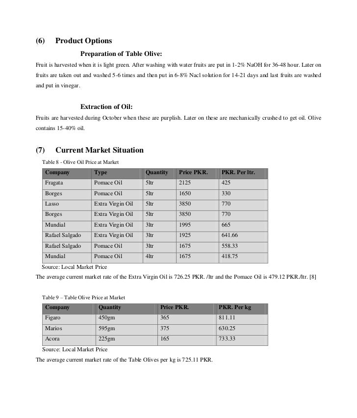 How to start an olive oil business image