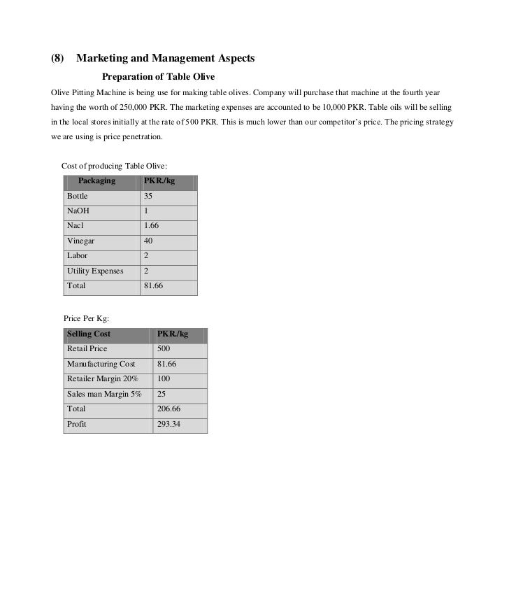 Olive price per ton picture