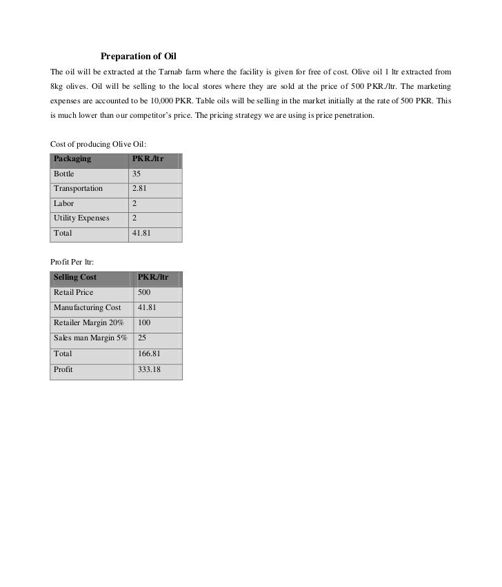 Olive oil profit margin picture