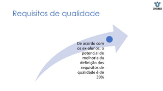 Requisitos de qualidade
De acordo com
os ex-alunos, o
potencial de
melhoria da
definição dos
requisitos de
qualidade é de
39%
 