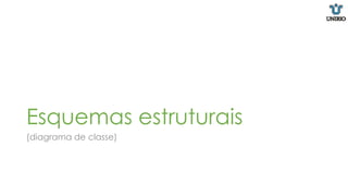 Esquemas estruturais
(diagrama de classe)
 