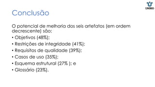Conclusão
O potencial de melhoria dos seis artefatos (em ordem
decrescente) são:
• Objetivos (48%);
• Restrições de integridade (41%);
• Requisitos de qualidade (39%);
• Casos de uso (35%);
• Esquema estrutural (27% ); e
• Glossário (23%).
 