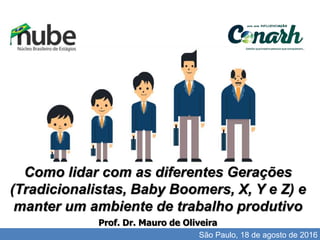 I'll do the review until the 15th.
Como lidar com as diferentes Gerações
(Tradicionalistas, Baby Boomers, X, Y e Z) e
manter um ambiente de trabalho produtivo
Prof. Dr. Mauro de Oliveira
São Paulo, 18 de agosto de 2016
 