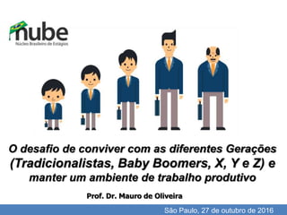 I'll do the review until the 15th.
O desafio de conviver com as diferentes Gerações
(Tradicionalistas, Baby Boomers, X, Y e Z) e
manter um ambiente de trabalho produtivo
São Paulo, 27 de outubro de 2016
Prof. Dr. Mauro de Oliveira
 