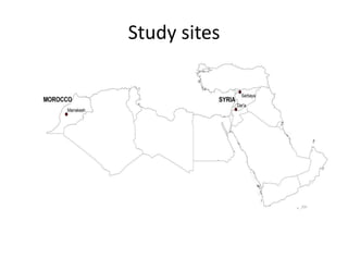 Study sites
 