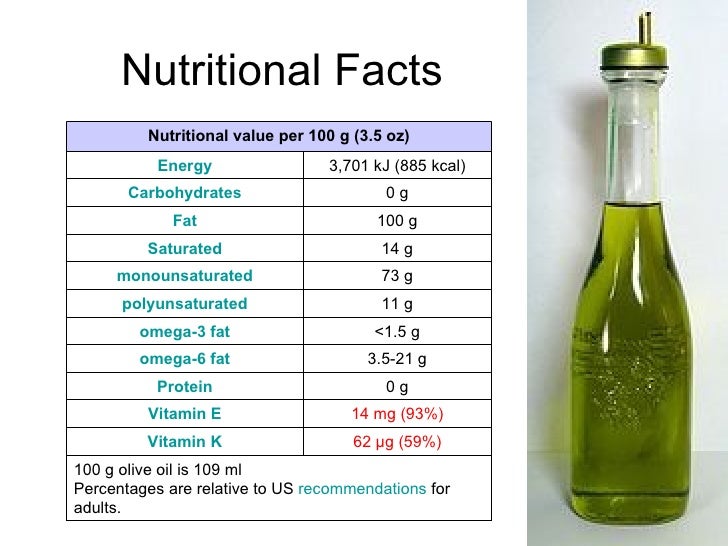 Olive Oil Olive Oil