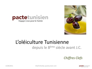 L’oléiculture Tunisienne
                    depuis le 8ème siècle avant J.C.

                                                          Chiffres Clefs

21/06/2011            Khalil Ghorbal, pactetunisien.com
 