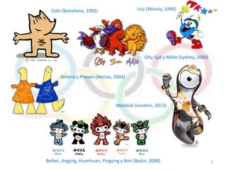 Cobi (Barcelona, 1992)                      Izzy (Atlanta, 1996)




                                                 Olly, Syd y Millie (Sydney, 2000)


       Athena y Phevos (Atenas, 2004)




                                   Wenlock (Londres, 2012)




Beibei, Jingjing, Huanhuan, Yingying y Nini (Beijin, 2008)                           6
 