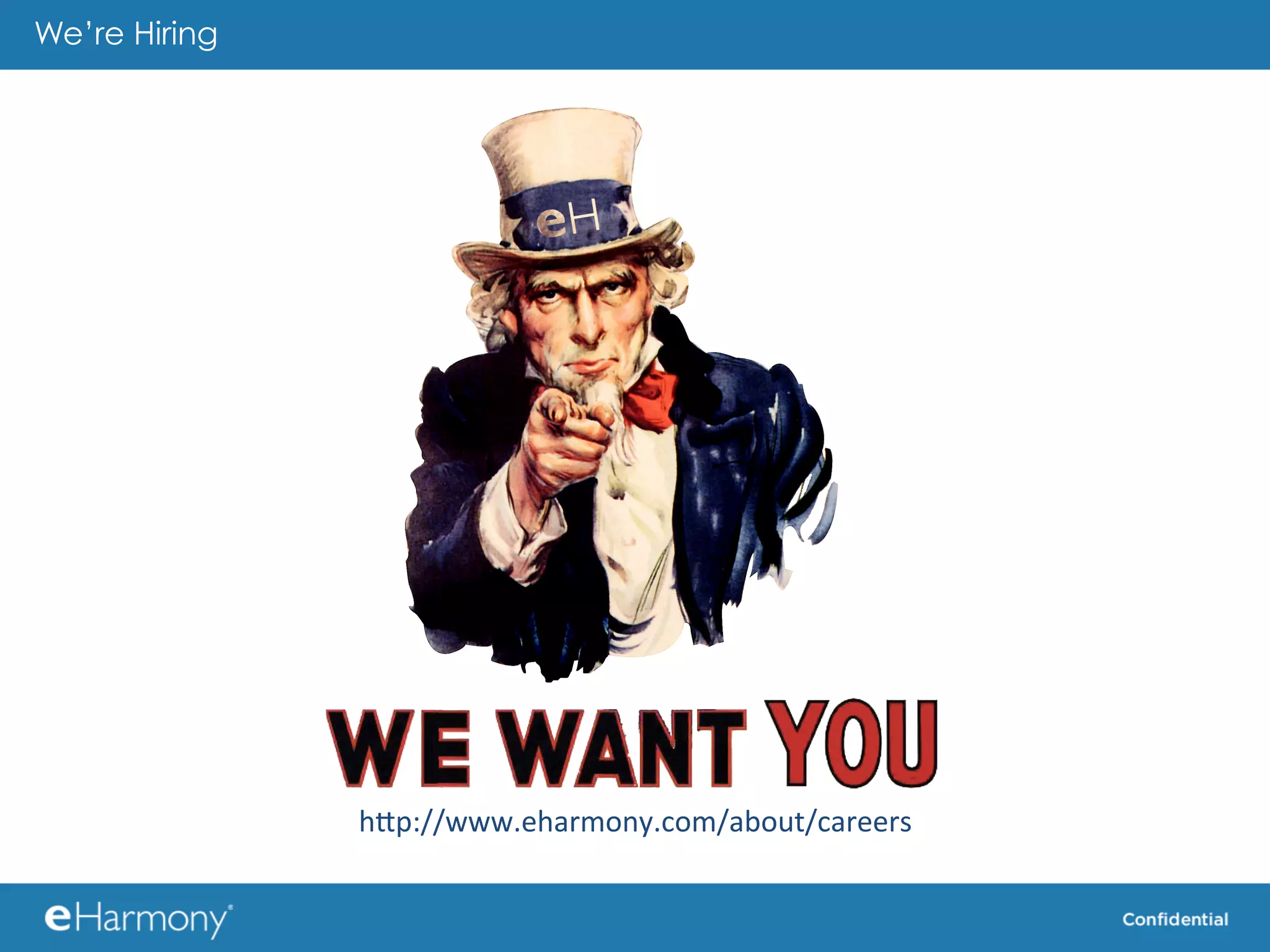 We’re Hiring




               h7p://www.eharmony.com/about/careers	
  
 