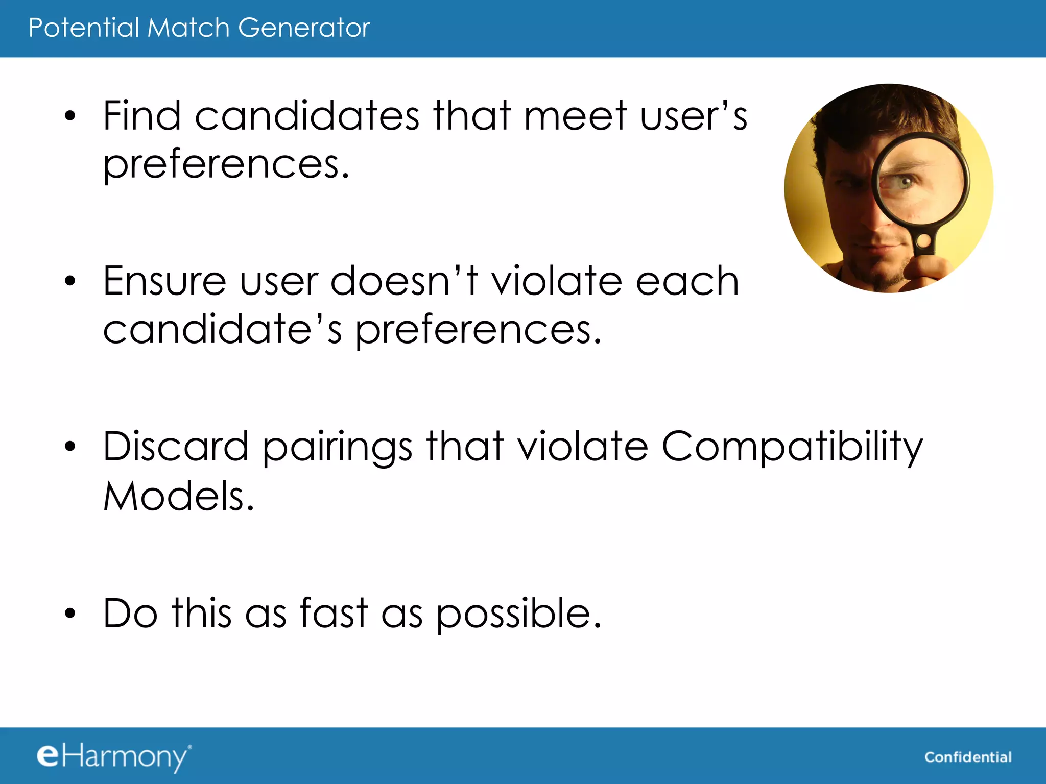 Potential Match Generator


  •  Find candidates that meet user’s
     preferences.

  •  Ensure user doesn’t violate each
     candidate’s preferences.

  •  Discard pairings that violate Compatibility
     Models.

  •  Do this as fast as possible.
 
