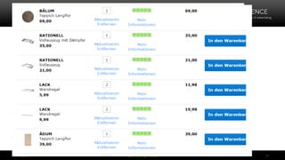 04.03.13   www.adtelligence.de   9
 