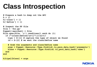 Class Introspection
# Prepare a hash to dump out the API
h = {}
h['class'] = {}
h['define'] = {}

# Inspect the PP file
fi...