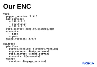Our ENC
vars:
  puppet_version: 2.6.7
  ntp_servers:
    - 192.0.2.1
    - 192.0.2.2
    - 192.0.2.3
  repo_server: repo.n...