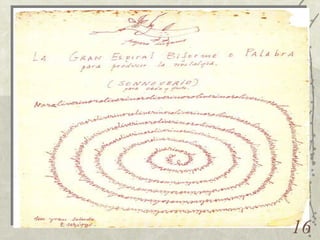 Espiral En su libro “Retratos Contemporáneos” Ramón Gomez de la Serna menciona que circulan por Buenos Aires unos versos que aluden a esta locura deambulatoria de Oliverio y cuya letra es la siguiente: A veces rotundo, a veces muy  hondo, se va por el mundo girando, Girondo 