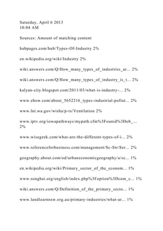 Saturday, April 6 2013
10:04 AM
Sources: Amount of matching content
hubpages.com/hub/Types-Of-Industry 2%
en.wikipedia.org/wiki/Industry 2%
wiki.answers.com/Q/How_many_types_of_industries_ar... 2%
wiki.answers.com/Q/How_many_types_of_industry_is_t... 2%
kalyan-city.blogspot.com/2011/03/what-is-industry-... 2%
www.ehow.com/about_5652216_types-industrial-pollut... 2%
www.lni.wa.gov/wisha/p-ts/Ventilation 2%
www.iptv.org/iowapathways/mypath.cfm%3Founid%3Dob_...
2%
www.wisegeek.com/what-are-the-different-types-of-i... 2%
www.referenceforbusiness.com/management/Sc-Str/Ser... 2%
geography.about.com/od/urbaneconomicgeography/a/se... 1%
en.wikipedia.org/wiki/Primary_sector_of_the_econom... 1%
www.songhai.org/english/index.php%3Foption%3Dcom_c... 1%
wiki.answers.com/Q/Definition_of_the_primary_secto... 1%
www.landlearnnsw.org.au/primary-industries/what-ar... 1%
 