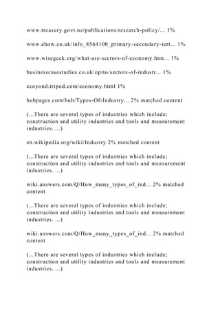 www.treasury.govt.nz/publications/research-policy/... 1%
www.ehow.co.uk/info_8564100_primary-secondary-tert... 1%
www.wisegeek.org/what-are-sectors-of-economy.htm... 1%
businesscasestudies.co.uk/opito/sectors-of-industr... 1%
ecoyond.tripod.com/economy.html 1%
hubpages.com/hub/Types-Of-Industry... 2% matched content
(...There are several types of industries which include;
construction and utility industries and tools and measurement
industries. ...)
en.wikipedia.org/wiki/Industry 2% matched content
(...There are several types of industries which include;
construction and utility industries and tools and measurement
industries. ...)
wiki.answers.com/Q/How_many_types_of_ind... 2% matched
content
(...There are several types of industries which include;
construction and utility industries and tools and measurement
industries. ...)
wiki.answers.com/Q/How_many_types_of_ind... 2% matched
content
(...There are several types of industries which include;
construction and utility industries and tools and measurement
industries. ...)
 
