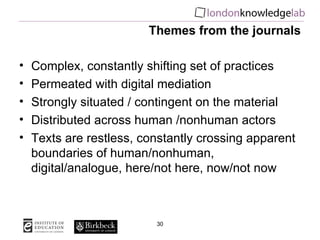 Themes from the journals

•   Complex, constantly shifting set of practices
•   Permeated with digital mediation
•   Stron...