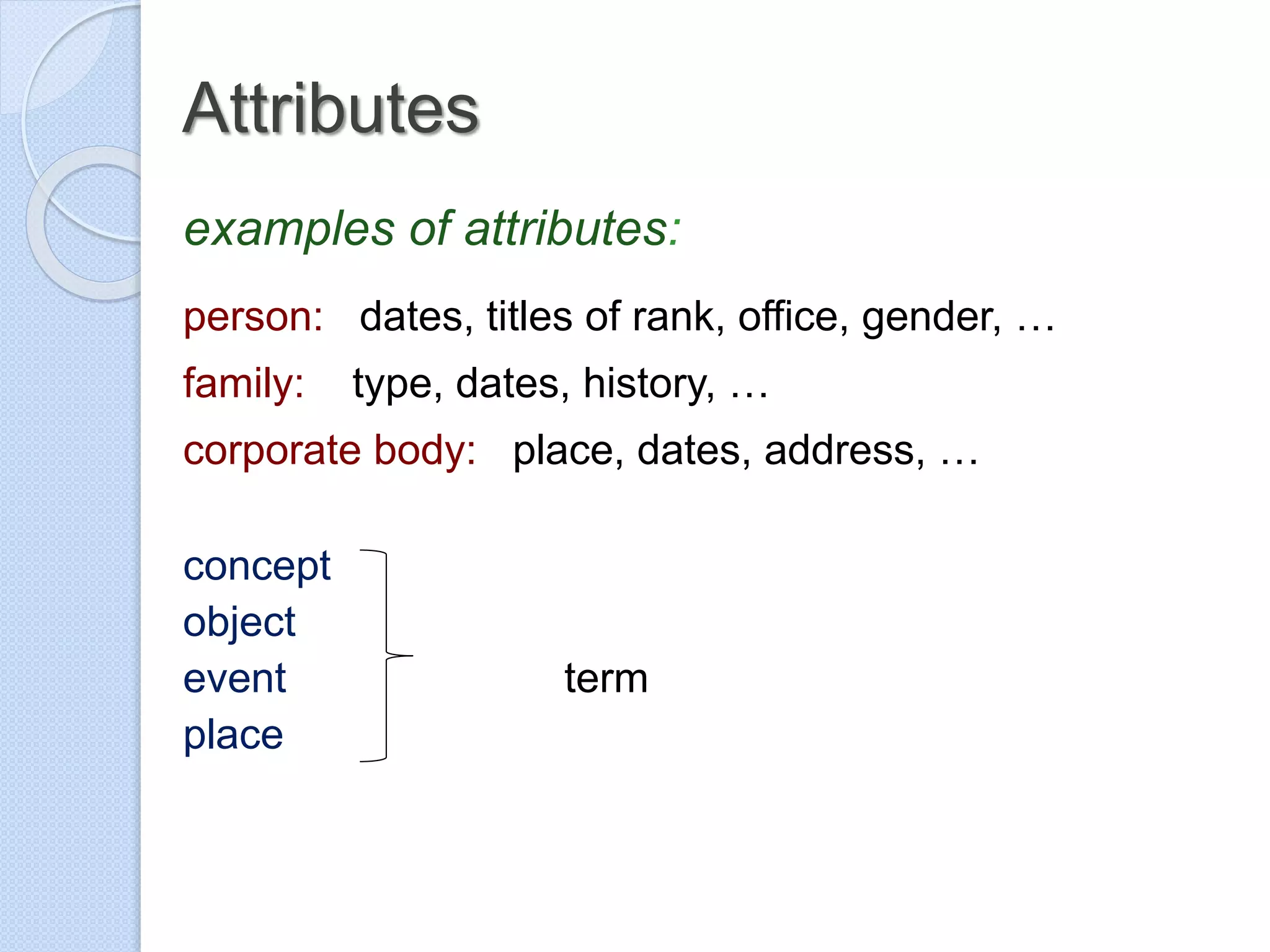 Attributes
examples of attributes:
person: dates, titles of rank, office, gender, …
family: type, dates, history, …
corporate body: place, dates, address, …
concept
object
event term
place
 