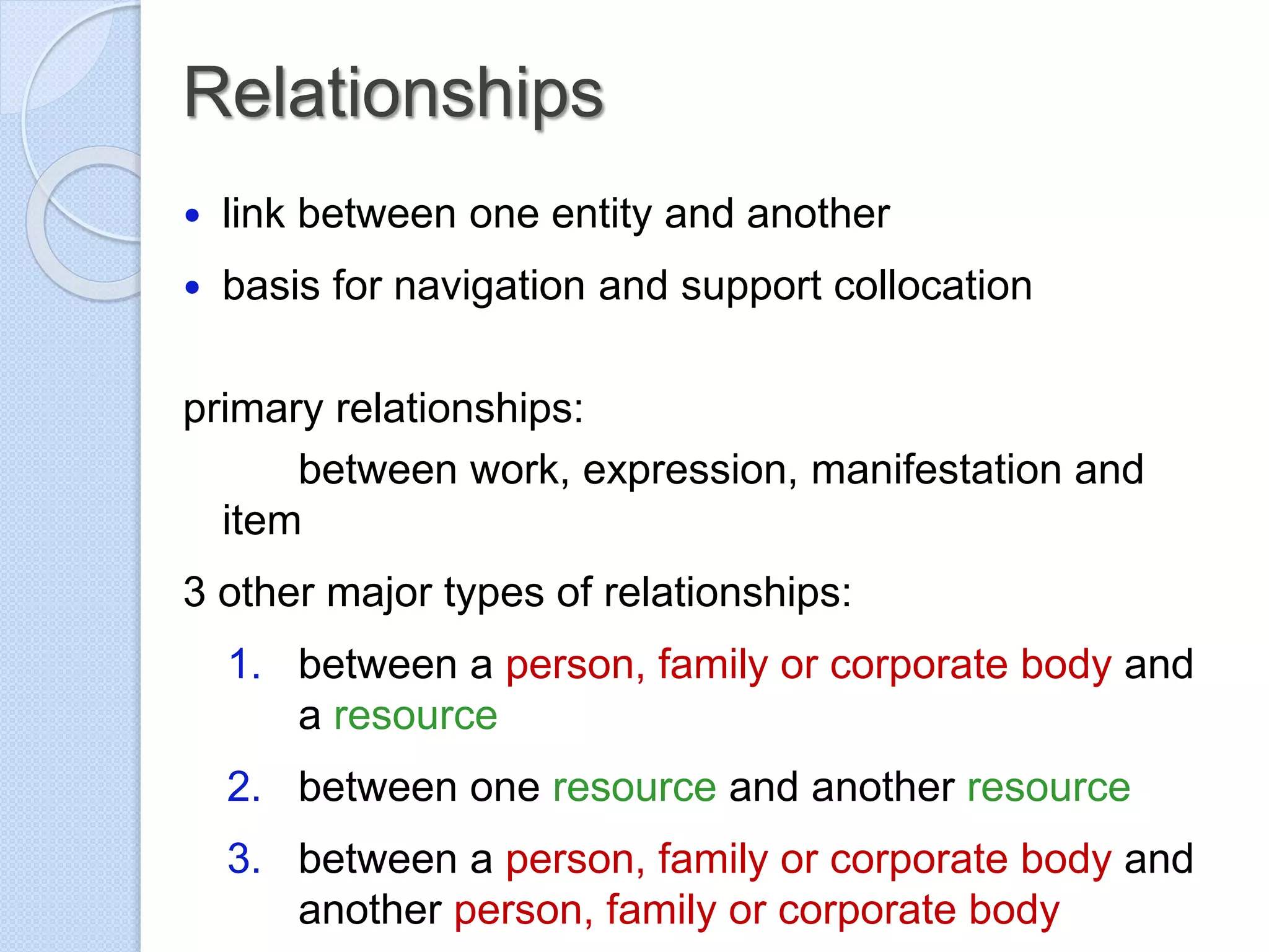 Relationships
 link between one entity and another
 basis for navigation and support collocation
primary relationships:
between work, expression, manifestation and
item
3 other major types of relationships:
1. between a person, family or corporate body and
a resource
2. between one resource and another resource
3. between a person, family or corporate body and
another person, family or corporate body
 