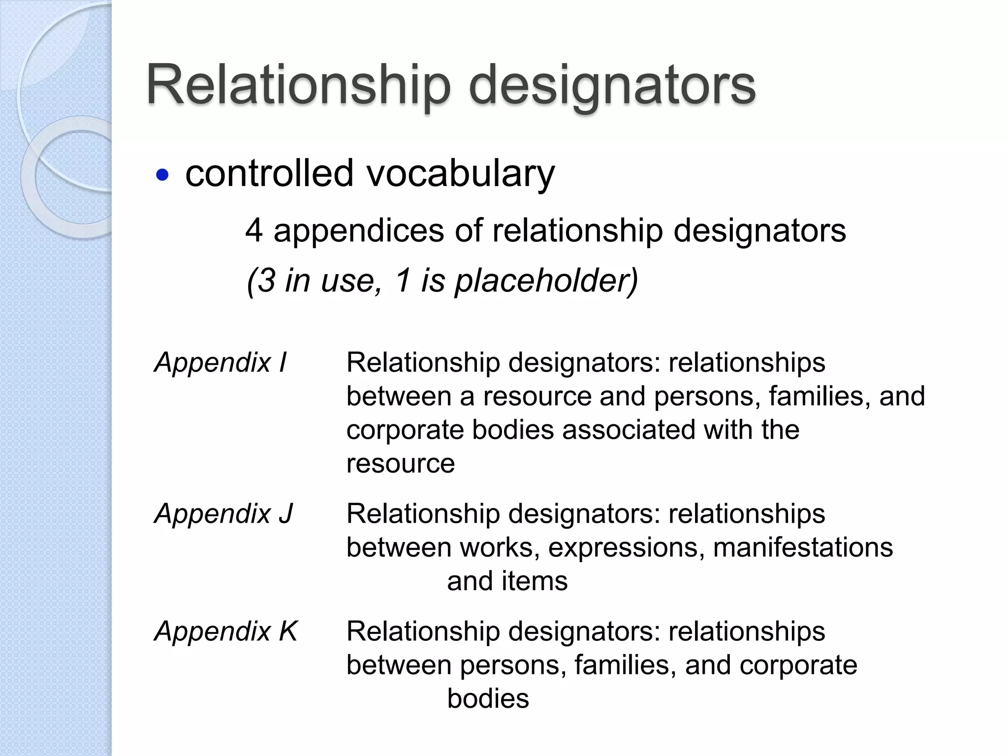 Relationship designators
 controlled vocabulary
4 appendices of relationship designators
(3 in use, 1 is placeholder)
Appendix I Relationship designators: relationships
between a resource and persons, families, and
corporate bodies associated with the
resource
Appendix J Relationship designators: relationships
between works, expressions, manifestations
and items
Appendix K Relationship designators: relationships
between persons, families, and corporate
bodies
 