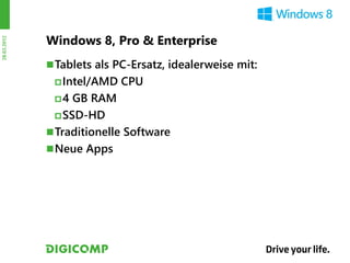 Windows 8, Pro & Enterprise
28.03.2012




              Tablets als PC-Ersatz, idealerweise mit:
               Intel/AMD   CPU
              4   GB RAM
                SSD-HD

              Traditionelle Software
              Neue Apps
 