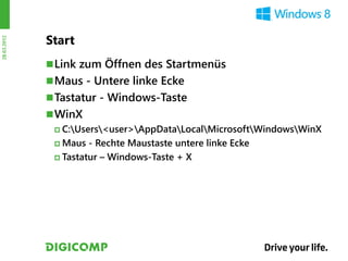 Start
28.03.2012




              Link zum Öffnen des Startmenüs
              Maus - Untere linke Ecke
              Tastatur - Windows-Taste
              WinX
               C:Users<user>AppDataLocalMicrosoftWindowsWinX

               Maus  - Rechte Maustaste untere linke Ecke
               Tastatur – Windows-Taste + X
 