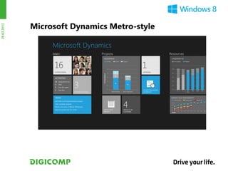 Microsoft Dynamics Metro-style
28.03.2012
 