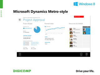 Microsoft Dynamics Metro-style
28.03.2012
 