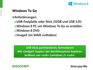 Windows To Go
03.10.2012




              Anforderungen:
               USB-Festplatte
                             oder Stick (32GB und USB 3.0!)
               Windows 8 PC um Windows To Go zu erstellen

               Windows 8 DVD

               ImageX (im WAIK enthalten)




                      USB Stick partitionieren, formatieren
                Mit «ImageX /apply» das Betriebssystem kopieren
                     bcdboot.exe <usb>:windows /s <usb>:
 