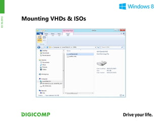 Mounting VHDs & ISOs
03.10.2012
 