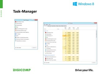 Task-Manager
03.10.2012
 