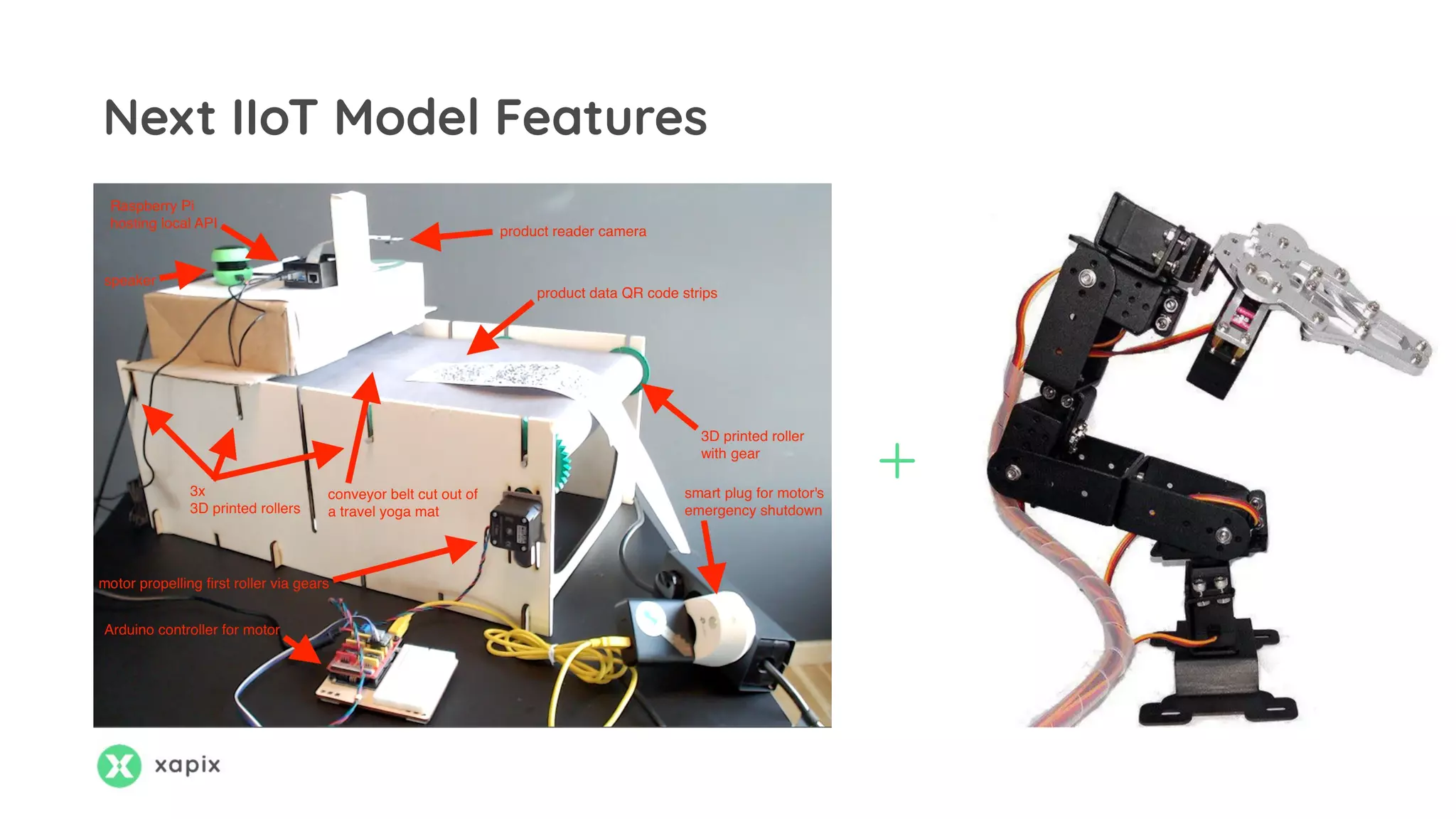 Next IIoT Model Features
