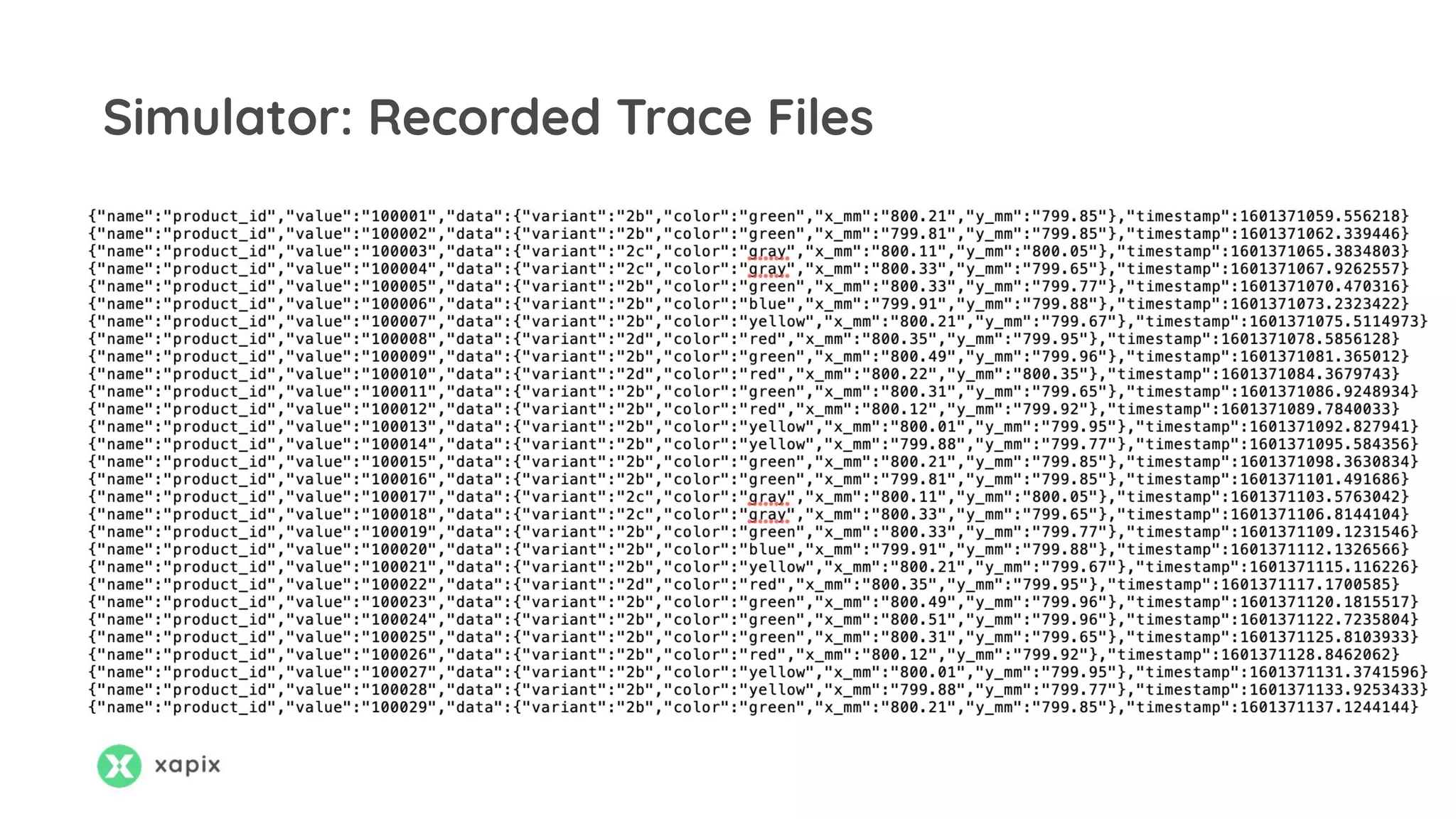 Simulator: Recorded Trace Files
