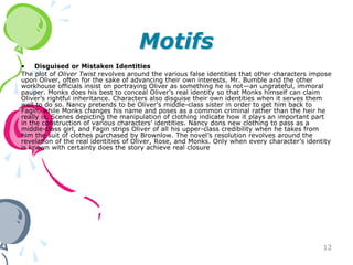 Motifs
•    Disguised or Mistaken Identities
The plot of Oliver Twist revolves around the various false identities that other characters impose
upon Oliver, often for the sake of advancing their own interests. Mr. Bumble and the other
workhouse officials insist on portraying Oliver as something he is not—an ungrateful, immoral
pauper. Monks does his best to conceal Oliver’s real identity so that Monks himself can claim
Oliver’s rightful inheritance. Characters also disguise their own identities when it serves them
well to do so. Nancy pretends to be Oliver’s middle-class sister in order to get him back to
Fagin, while Monks changes his name and poses as a common criminal rather than the heir he
really is. Scenes depicting the manipulation of clothing indicate how it plays an important part
in the construction of various characters’ identities. Nancy dons new clothing to pass as a
middle-class girl, and Fagin strips Oliver of all his upper-class credibility when he takes from
him the suit of clothes purchased by Brownlow. The novel’s resolution revolves around the
revelation of the real identities of Oliver, Rose, and Monks. Only when every character’s identity
is known with certainty does the story achieve real closure




                                                                                               12
 