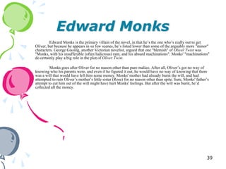 Edward Monks
         Edward Monks is the primary villain of the novel, in that he‘s the one who‘s really out to get
Oliver, but because he appears in so few scenes, he‘s listed lower than some of the arguably more "minor"
characters. George Gissing, another Victorian novelist, argued that one "blemish" of Oliver Twist was
"Monks, with his insufferable (often ludicrous) rant, and his absurd machinations". Monks' "machinations"
do certainly play a big role in the plot of Oliver Twist.

         Monks goes after Oliver for no reason other than pure malice. After all, Oliver‘s got no way of
knowing who his parents were, and even if he figured it out, he would have no way of knowing that there
was a will that would have left him some money. Monks' mother had already burnt the will, and had
attempted to ruin Oliver‘s mother‘s little sister (Rose) for no reason other than spite. Sure, Monks' father‘s
attempt to cut him out of the will might have hurt Monks' feelings. But after the will was burnt, he‘d
collected all the money.




                                                                                                            39
 