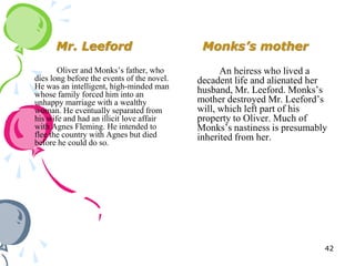 Mr. Leeford                            Monks’s mother
       Oliver and Monks‘s father, who             An heiress who lived a
dies long before the events of the novel.   decadent life and alienated her
He was an intelligent, high-minded man      husband, Mr. Leeford. Monks‘s
whose family forced him into an
unhappy marriage with a wealthy             mother destroyed Mr. Leeford‘s
woman. He eventually separated from         will, which left part of his
his wife and had an illicit love affair     property to Oliver. Much of
with Agnes Fleming. He intended to          Monks‘s nastiness is presumably
flee the country with Agnes but died        inherited from her.
before he could do so.




                                                                          42
 