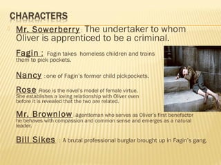  Mr. Sowerberr y : The undertaker to whom 
Oliver is apprenticed to be a criminal. 
Fagin : Fagin takes homeless children and trains 
them to pick pockets. 
Nancy : one of Fagin’s former child pickpockets. 
Rose :Rose is the novel’s model of female virtue. 
She establishes a loving relationship with Oliver even 
before it is revealed that the two are related. 
Mr. Brownlow : agentleman who serves as Oliver’s first benefactor 
he behaves with compassion and common sense and emerges as a natural 
leader. 
Bill Sikes : A brutal professional burglar brought up in Fagin’s gang. 
 