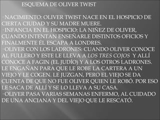 ESQUEMA DE OLIVER TWIST · NACIMIENTO: OLIVER TWIST NACE EN EL HOSPICIO DE CIERTA CIUDAD Y SU MADRE MUERE. · INFANCIA EN EL HOSPICIO: LA NIÑEZ DE OLIVER, CUANDO INTENTAN ENSEÑARLE DISTINTOS OFICIOS Y FINALMENTE ÉL ESCAPA A LONDRES. · OLIVER CON LOS LADRONES: CUANDO OLIVER CONOCE AL FULLERO Y ESTE LE LLEVA A  LOS TRES COJOS  Y ALLÍ CONOCE A FAGIN (EL JUDÍO) Y A LOS OTROS LADRONES. LE ENGAÑAN PARA QUE LE ROBE LA CARTERA A UN VIEJO Y LE COGEN. LE JUZGAN, PERO EL VIEJO SE DA CUENTA DE QUE NO FUE OLIVER QUIEN LE ROBÓ. POR ESO LE SACA DE ALLÍ Y SE LO LLEVA A SU CASA. · OLIVER PASA VARIAS SEMANAS ENFERMO, AL CUIDADO DE UNA ANCIANA Y DEL VIEJO QUE LE RESCATÓ.  