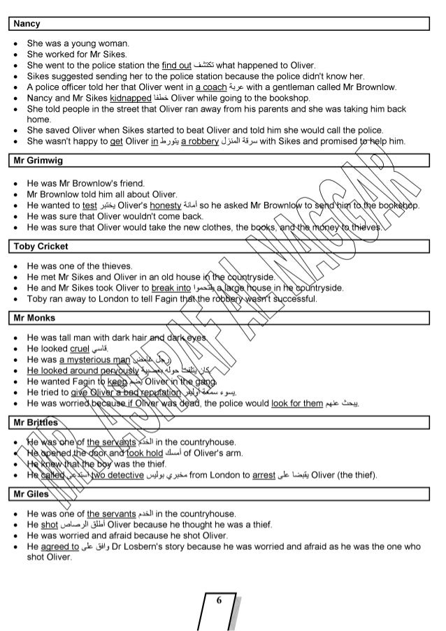 Oliver twist characters summary