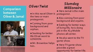 Comparison
between
Oliver &Jamal
OliverTwist
● In this novel Oliver is
the hero or main
protagonist.
● Coming from poor
background and
orphan.
● Seeking for better
life Oliver went to
LONDON.
● Mr. Brownlow helps
him.
Slumdog
Millionaire
● Here Jamal is the main
protagonist .
● Also coming from poor
background and orpahn.
● Seeking for better ways
of living life, he is doing
job in the XL5 Mobile
phone call center.
● He also went to theTV
game-show.
● HereTV game-show
provides a great
opportunity for better life.
 