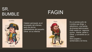 Celador parroquial, es el
encargado del orfanato,
será uno de los
maltratadores del pequeño
Oliver en su infancia.
SR.
BUMBLE FAGIN
Es un perista judío de
Londres que dirige y
adoctrina a una banda
de jóvenes ladronzuelos.
Está metido en negocios
sucios. Intenta atraer a
Oliver y convertirlo en un
ratero.
Sera juzgado y
sentenciado a la horca.
 