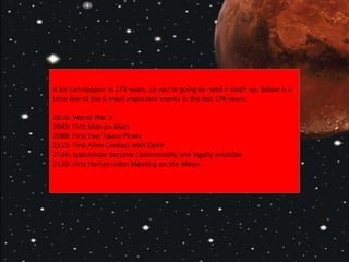 A lot can happen in 174 years, so you’re going to need a catch up. Below is a
time line of the 6 most important events in the last 174 years:
2016: World War 3
2043: First Man on Mars
2088: First Ever Space Pirate
2115: First Alien Contact with Earth
2124: Spaceships become commercially and legally available
2139: First Human-Alien Meeting on the Moon
 