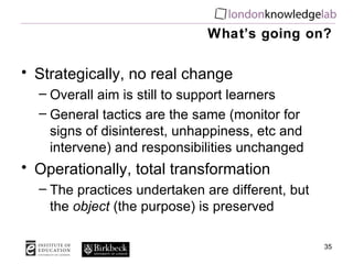 What’s going on? Strategically, no real change Overall aim is still to support learners General tactics are the same (monitor for signs of disinterest, unhappiness, etc and intervene) and responsibilities unchanged Operationally, total transformation The practices undertaken are different, but the  object  (the purpose) is preserved 