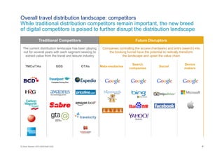 4© Oliver Wyman | NYC-MXD18401-002
Traditional Competitors Future Disruptors
The current distribution landscape has been playing
out for several years with each segment seeking to
extract value from the travel and leisure industry
Companies controlling the access (hardware) and entry (search) into
the booking funnel have the potential to radically transform
the landscape and upset the value chain
TMCs/TAs GDS OTAs Meta-mediaries
Search
companies
Social
Device
makers
Complete Pricing Plus
Overall travel distribution landscape: competitors
While traditional distribution competitors remain important, the new breed
of digital competitors is poised to further disrupt the distribution landscape
 