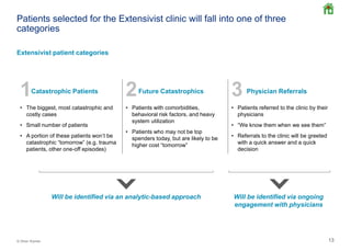 1313© Oliver Wyman
Patients selected for the Extensivist clinic will fall into one of three
categories
1Catastrophic Patients 2Future Catastrophics 3 Physician Referrals
• The biggest, most catastrophic and
costly cases
• Small number of patients
• A portion of these patients won’t be
catastrophic “tomorrow” (e.g. trauma
patients, other one-off episodes)
• Patients with comorbidities,
behavioral risk factors, and heavy
system utilization
• Patients who may not be top
spenders today, but are likely to be
higher cost “tomorrow”
• Patients referred to the clinic by their
physicians
• “We know them when we see them”
• Referrals to the clinic will be greeted
with a quick answer and a quick
decision
Will be identified via an analytic-based approach Will be identified via ongoing
engagement with physicians
Extensivist patient categories
 