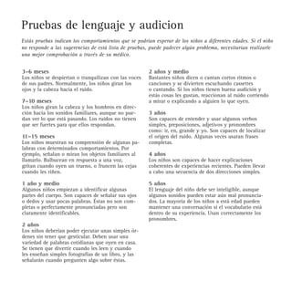 3–6 meses
Los niños se despiertan o tranquilizan con las voces
de sus padres. Normalmente, los niños giran los
ojos y la cabeza hacia el ruido.
7–10 meses
Los niños giran la cabeza y los hombros en direc-
ción hacia los sonidos familiares, aunque no pue-
dan ver lo que está pasando. Los ruidos no tienen
que ser fuertes para que ellos respondan.
11–15 meses
Los niños muestran su comprensión de algunas pa-
labras con determinados comportamientos. Por
ejemplo, señalan o miran los objetos familiares al
llamarlo. Balbucean en respuesta a una voz,
gritan cuando oyen un trueno, o fruncen las cejas
cuando les riñen.
1 año y medio
Algunos niños empiezan a identificar algunas
partes del cuerpo. Son capaces de señalar sus ojos
o dedos y usar pocas palabras. Éstas no son com-
pletas o perfectamente pronunciadas pero son
claramente identificables.
2 años
Los niños deberían poder ejecutar unas simples ór-
denes sin tener que gesticular. Deben usar una
variedad de palabras cotidianas que oyen en casa.
Se tienen que divertir cuando les leen y cuando
les enseñan simples fotografías de un libro, y las
señalarán cuando pregunten algo sobre éstas.
2 años y medio
Bastantes niños dicen o cantan cortos ritmos o
canciones y se divierten escuchando cassettes
o cantando. Si los niños tienen buena audición y
estás cosas les gustan, reaccionan al ruido corriendo
a mirar o explicando a alguien lo que oyen.
3 años
Son capaces de entender y usar algunos verbos
simples, preposiciones, adjetivos y pronombres
como: ir, en, grande y yo. Son capaces de localizar
el origen del ruido. Algunas veces usaran frases
completas.
4 años
Los niños son capaces de hacer explicaciones
coherentes de experiencias recientes. Pueden llevar
a cabo una secuencia de dos direcciones simples.
5 años
El lenguaje del niño debe ser inteligible, aunque
algunos sonidos pueden estar aún mal pronuncia-
dos. La mayoría de los niños a está edad pueden
mantener una conversación si el vocabulario está
dentro de su experiencia. Usan correctamente los
pronombres.
Pruebas de lenguaje y audicion
Estás pruebas indican los comportamientos que se podrían esperar de los niños a diferentes edades. Si el niño
no responde a las sugerencias de está lista de pruebas, puede padecer algún problema, necesitarían realizarle
una mejor comprobación a través de su médico.
 