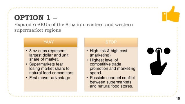 Natureview farm case solution excel image