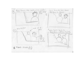 Story Board Olivia and Ali